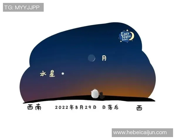 2017年天空与水星交相辉映的奇妙天象探秘之旅 2017年天空与水星交相辉映的奇妙天象探秘之旅