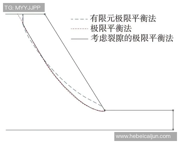 山西汾酒与广州证券的竞争与合作探讨分析 山西汾酒与广州证券的竞争与合作探讨分析
