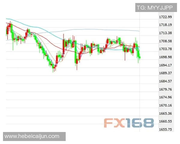 探索浙江风采网走势图背后的数据秘密与趋势分析 探索浙江风采网走势图背后的数据秘密与趋势分析