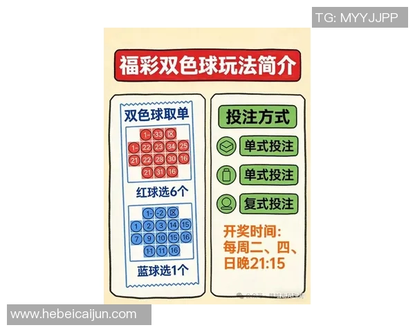 广东福利彩票36选7新玩法揭秘让你轻松中大奖的秘诀分享