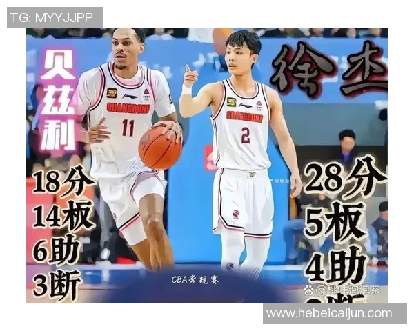 广东与广厦篮球交锋历史回顾与战绩分析探讨